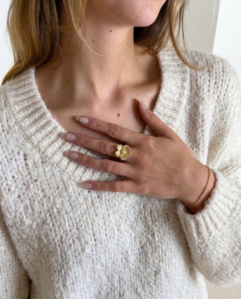 KI|model=product-to-model