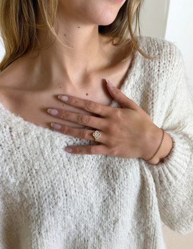 KI|model=product-to-model